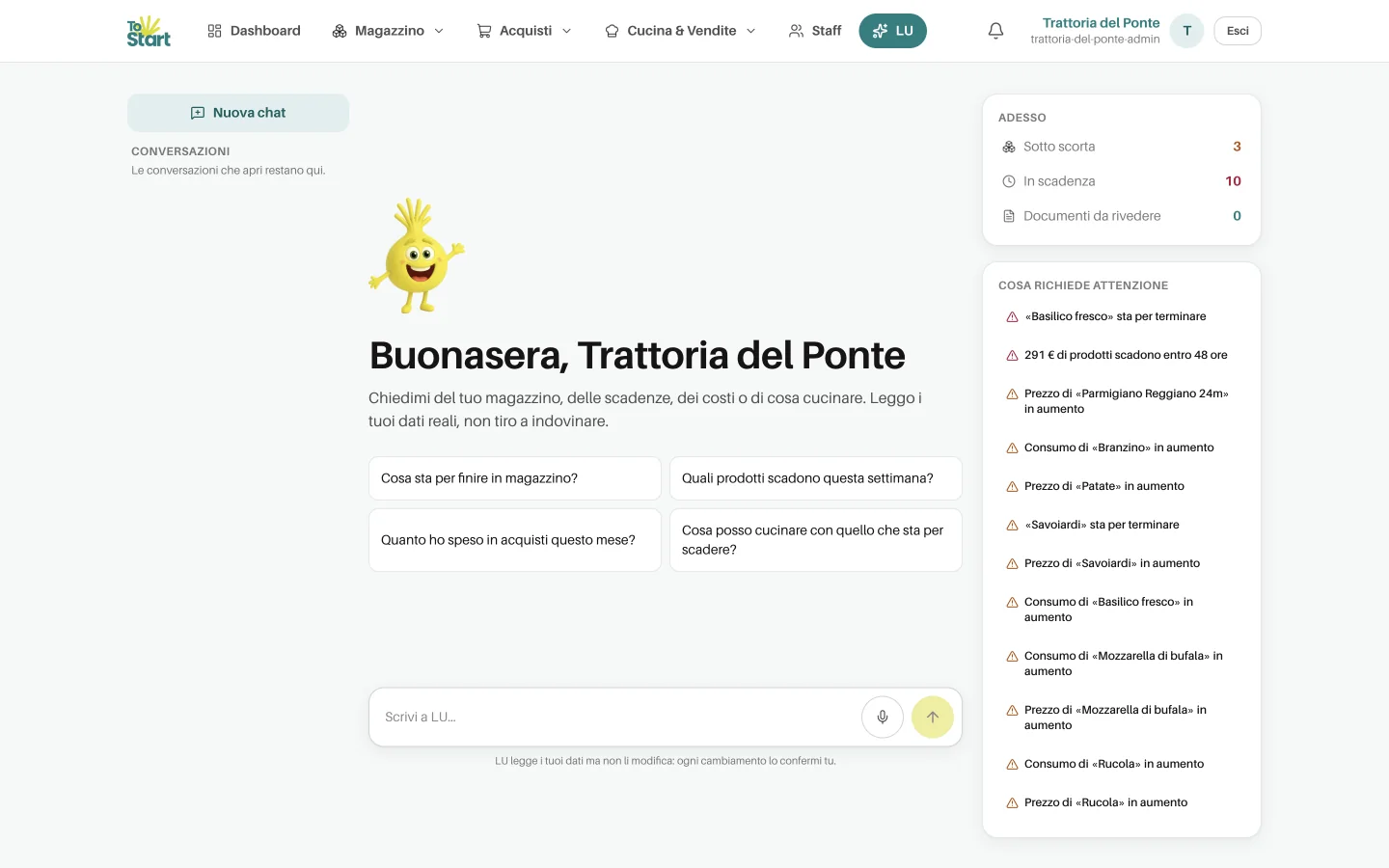 LU, l’assistente di ToStart, saluta il ristorante e propone domande pronte su magazzino, scadenze, spese e piatti anti-spreco.